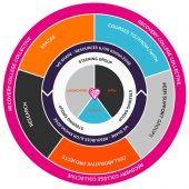 EthicsCareHCD-featured EthicsCareHCD-featured